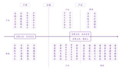 政府大力支持二胎政策，嬰童用品市場(chǎng)迎來(lái)新機(jī)遇