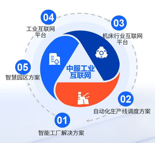 中服云邀您共赴數(shù)字盛宴 聚焦西部數(shù)博會，探索數(shù)字技術(shù)服務(wù)新未來