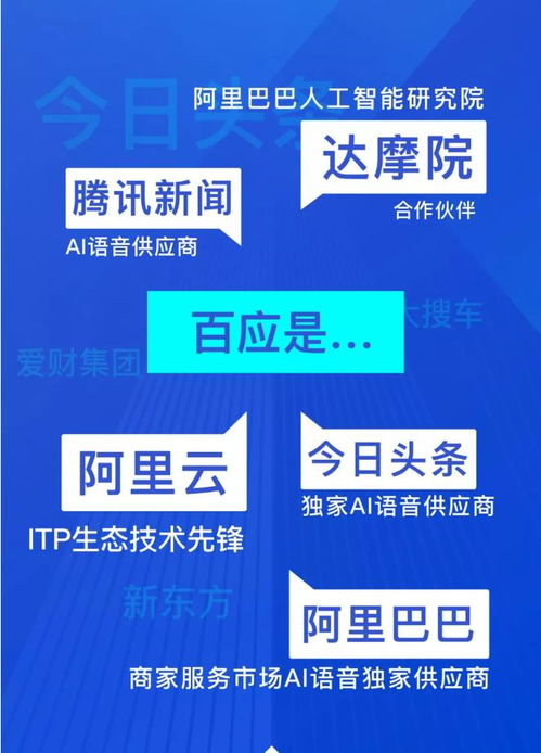 百應(yīng)科技攜手阿里云、科大訊飛等領(lǐng)軍企業(yè)榮登2019年度數(shù)字科技兵器譜TOP50榜單，共繪數(shù)字技術(shù)服務(wù)新藍(lán)圖