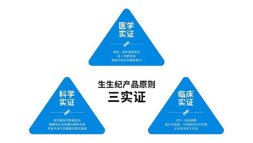 數(shù)字技術(shù)賦能健康消費(fèi) 智能健康科技品牌斬獲數(shù)千萬融資