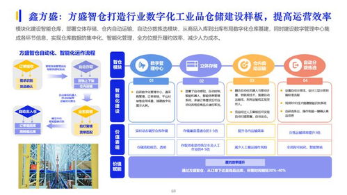 億邦智庫聯(lián)合重磅發(fā)布 2023數(shù)字化采購發(fā)展報(bào)告