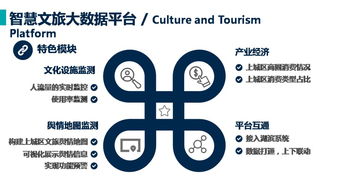 詩畫上城丨 數字南宋 上城文旅系統正式上線